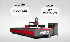 انقلاب دستگاه‌های جوش و برش لیزری در حفظ سلامت اپراتورها