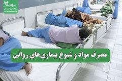 مصرف مواد و شیوع بیماری‌های روانی