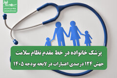 پزشک خانواده در خط مقدم نظام سلامت: جهش ۱۲۴ درصدی اعتبارات در لایحه بودجه ۱۴۰۵