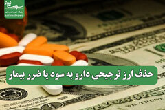 حذف ارز ترجیحی دارو به سود یا ضرر بیمار
