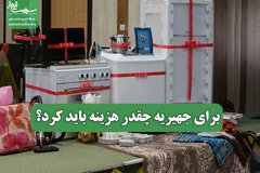 برای جهیریه چقدر هزینه باید کرد؟