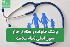 پزشک خانواده و نظام ارجاع، ستون اصلی نظام سلامت
