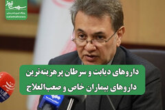 داروهای دیابت و سرطان پرهزینه‌ترین داروهای بیماران خاص و صعب‌العلاج
