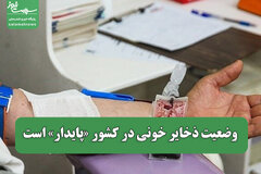 وضعیت ذخایر خونی در کشور «پایدار» است