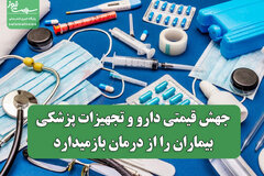 جهش قیمتی دارو و تجهیزات پزشکی بیماران را از درمان بازمیدارد