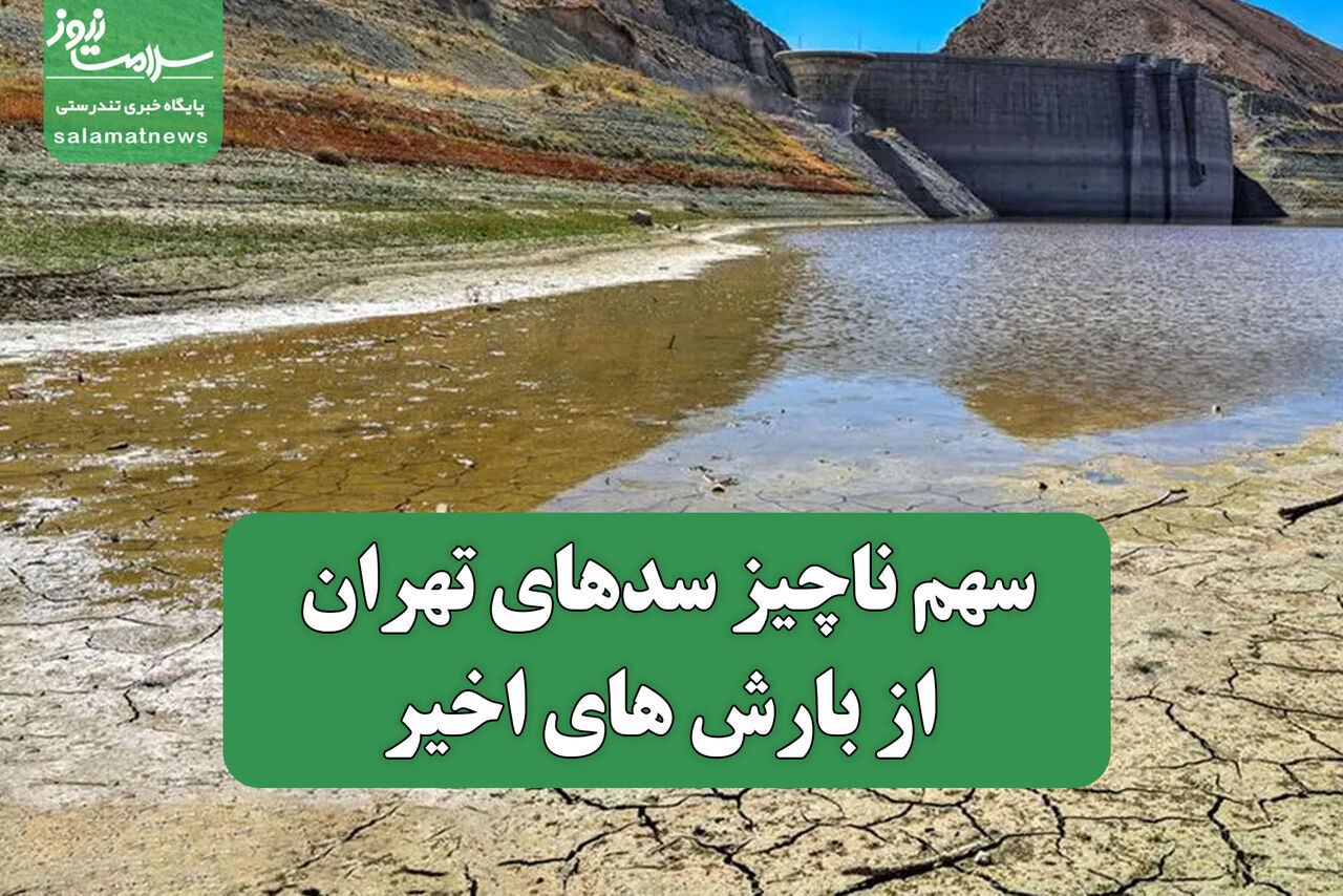 سهم ناچیز سدهای تهران از بارش های اخیر