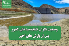وضعیت نگران کننده سدهای کشور پس از بارش های اخیر