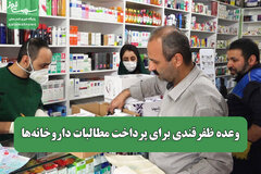وعده ظفرقندی برای پرداخت مطالبات داروخانه‌ها