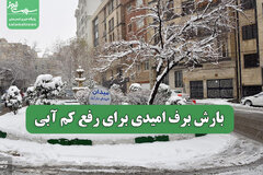 بارش برف امیدی برای رفع کم آبی