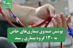 پوشش صندوق بیماری‌های خاص به ۱۳۰ گروه بیماری رسید