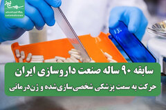 سابقه ۹۰ ساله صنعت داروسازی ایران / حرکت به سمت پزشکی شخصی‌سازی‌شده و ژن‌درمانی