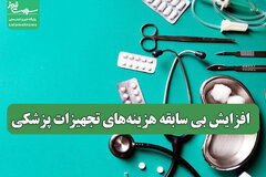 افزایش بی سابقه هزینه‌های تجهیزات پزشکی