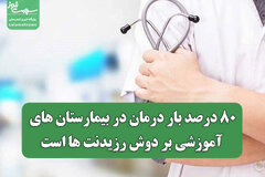 ۸۰ درصد بار درمان در بیمارستان های آموزشی بر دوش رزیدنت ها است