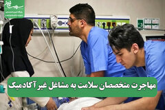 مهاجرت متخصصان سلامت به مشاغل غیرآکادمیک