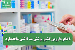 ذخایر دارویی کشور پوشش سه تا شش ماهه دارد