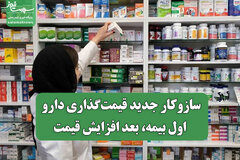 سازوکار جدید قیمت‌گذاری دارو اول بیمه، بعد افزایش قیمت