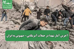 آخرین آمار شهدا در حملات آمریکایی- صهیونی به ایران