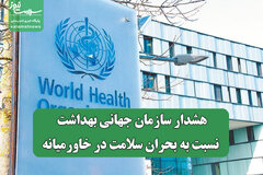 هشدار سازمان جهانی بهداشت نسبت به بحران سلامت در خاورمیانه
