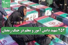 ۲۵۲ شهید دانش آموز و معلم در جنگ رمضان