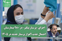 اجرای «پرستار پیگیر» در ۹۸۰ بیمارستان / احتمال جذب ۹هزار پرستار جدید در ۱۴۰۵