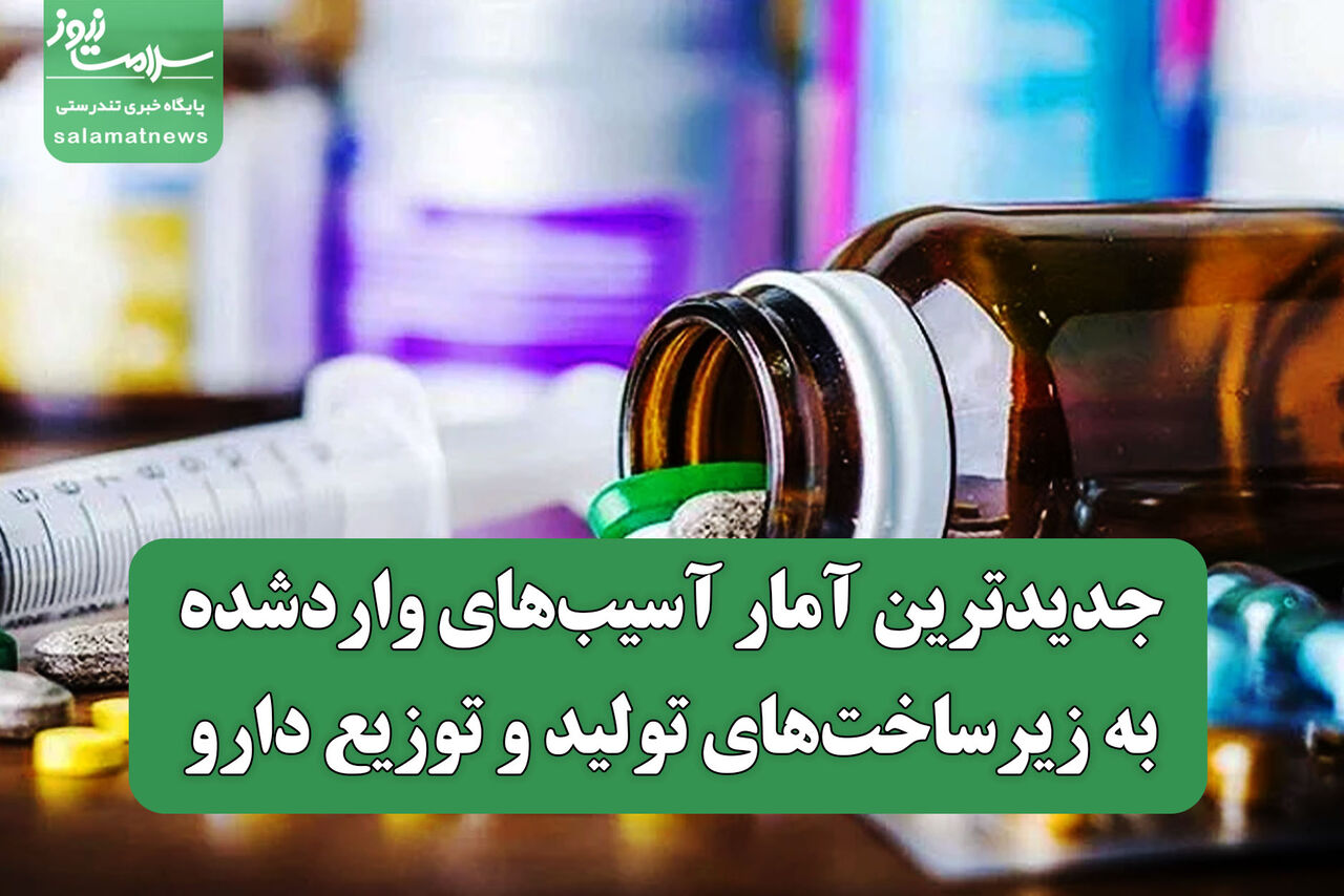جدیدترین آمار آسیب‌های واردشده به زیرساخت‌های تولید و توزیع دارو 