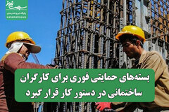 بسته‌های حمایتی فوری برای کارگران ساختمانی در دستور کار قرار گیرد