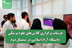 جزئیات برگزاری کلاس‌های علوم پزشکی دانشگاه آزاد اسلامی در نیمسال دوم
