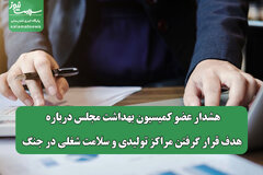هشدار عضو کمیسیون بهداشت مجلس درباره هدف قرار گرفتن مراکز تولیدی و سلامت شغلی در جنگ