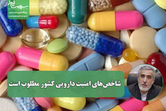 شاخص‌های امنیت دارویی کشور مطلوب است