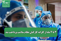 ۳ تا ۴ ماه از کارانه کارکنان نظام سلامت پرداخت شد