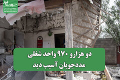 دو هزارو ۹۷۰ واحد شغلی مددجویان آسیب دید