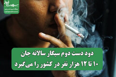 دود دست دوم سیگار سالانه جان ۱۰ تا ۱۲ هزار نفر در کشور را می‌گیرد