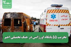 تخریب ۵۵ پایگاه اورژانس در جنگ تحمیلی اخیر