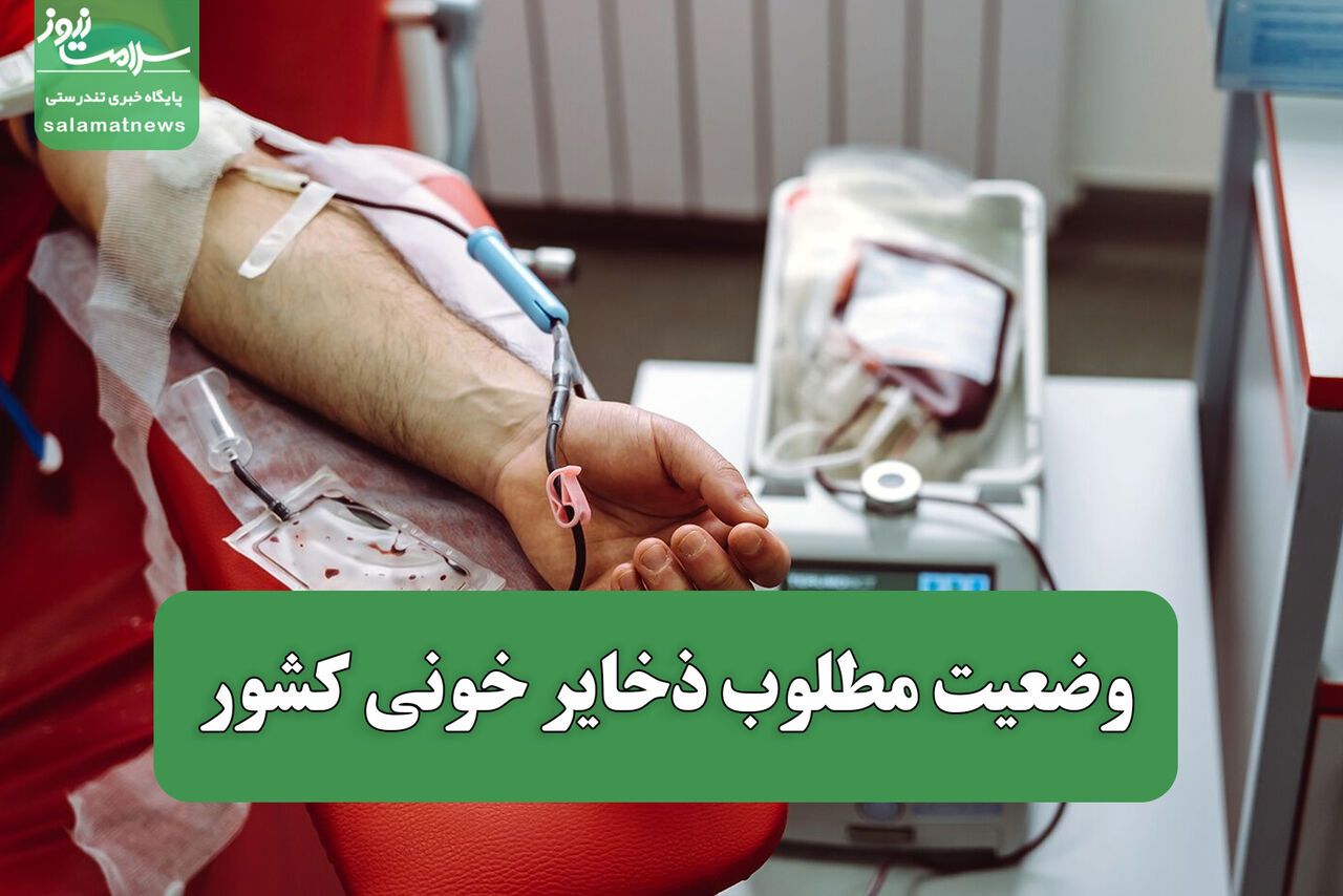 وضعیت مطلوب ذخایر خونی کشور