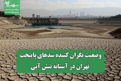 وضعیت نگران کننده سدهای پایتخت/ تهران در آستانه تنش آبی