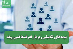 بیمه‌های تکمیلی زیربار تعرفه‌ها نمی‌روند