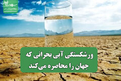ورشکستگی آبی بحرانی که جهان را محاصره می‌کند