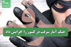 جنگ آمار سرقت در کشور را  افزایش داد