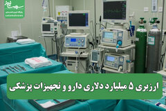 ارزبری ۵ میلیارد دلاری دارو و تجهیزات پزشکی