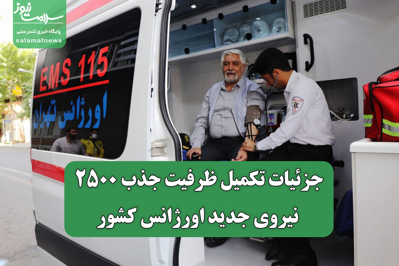 جزئیات تکمیل ظرفیت جذب ۲۵۰۰ نیروی جدید اورژانس کشور