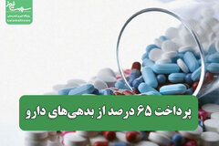 پرداخت ۶۵ درصد از بدهی‌های دارو / بودجه ارزی ۱۴۰۵ و پوشش نیمی از نیاز دارویی