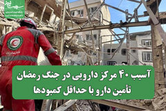 آسیب ۴۰ مرکز دارویی در جنگ رمضان / تأمین دارو با حداقل کمبودها