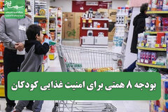 بودجه ۸ همتی برای امنیت غذایی کودکان / پایش ملی تغذیه و امنیت غذایی؛ امسال