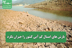 بارش‌ های امسال کم‌ آبی کشور را جبران نکرد