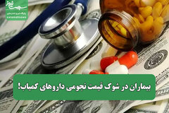 بیماران در شوک قیمت نجومی داروهای کمیاب!
