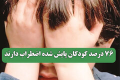 76 درصد کودکان پایش شده اضطراب دارند