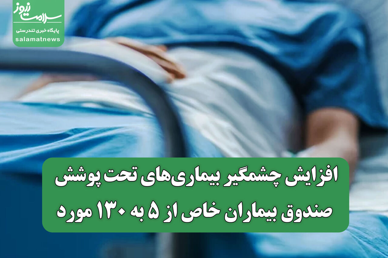 افزایش چشمگیر بیماری‌های تحت پوشش صندوق بیماران خاص از ۵ به ۱۳۰ مورد