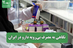 نگاهی به مصرف بی‌رویه دارو در ایران / بحران مصرف غیرمنطقی سرم و آنتی‌بیوتیک