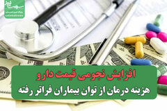 افزایش نجومی قیمت دارو / هزینه درمان از توان بیماران فراتر رفته