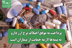 پرداخت به موقع اختلاف نرخ ارز دارو به بیمه‌ها لازمه حمایت از بیماران است